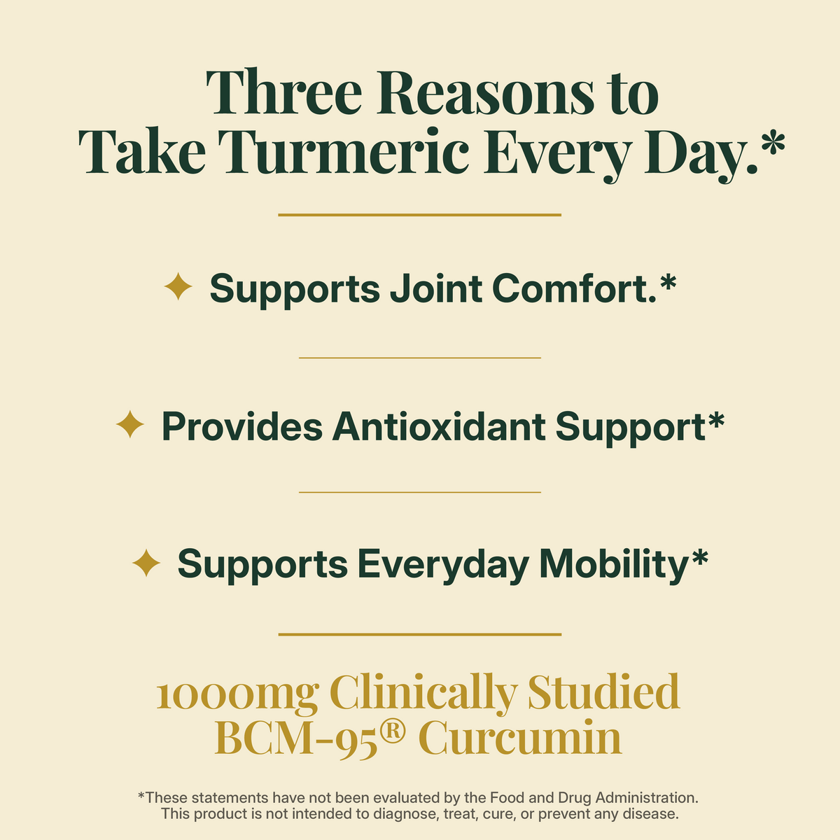 DailyRoot 1000mg clinically studied BCM-95® curcumin — three reasons to take turmeric daily